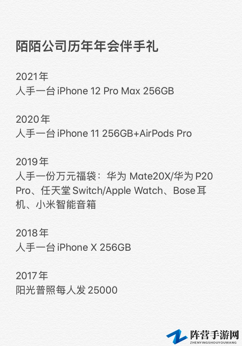 陌陌年会礼品曝光：人手一部iPhone12 Pro Max真壕气