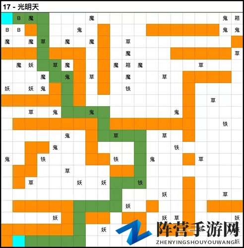 想不想修真光明天
