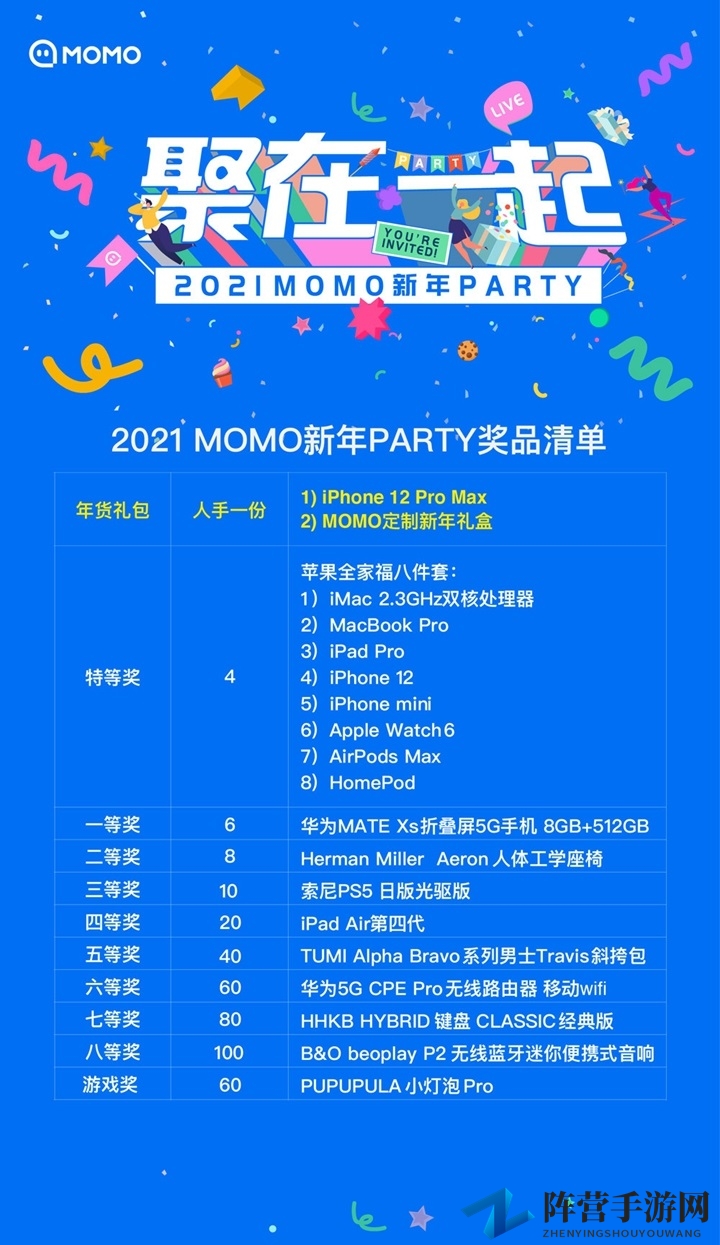 陌陌年会礼品曝光：人手一部iPhone12 Pro Max真壕气