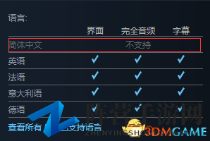 250元！《古惑狼三部曲》Steam预购开启 不支持中文