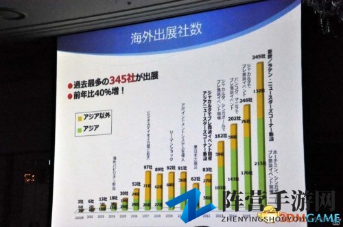 《东京电玩展2017精彩呈现》首次中国同步直播，年度盛事不容错过