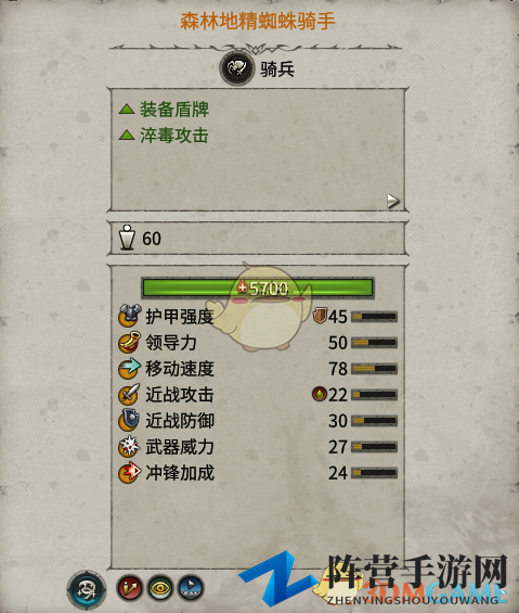 《全面战争：战锤2》森林地精蜘蛛骑手实战效能解析