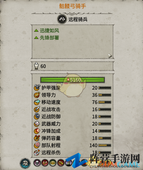 《全面战争：战锤2》骷髅弓骑手效能剖析与评价