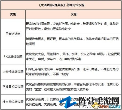 大话未来听你说 2017高峰论坛宣传片首曝