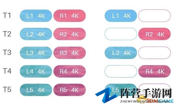 3dmgame