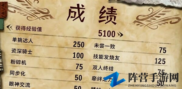 《怪物猎人物语2：毁灭之翼》游戏中期练级流程攻略分享