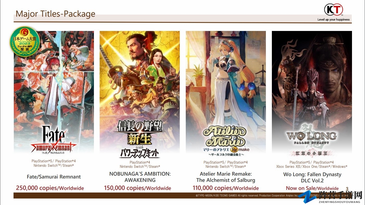 光荣特库摩2024财年Q2财报 《玛莉的炼金工房：重制版》销量达11万