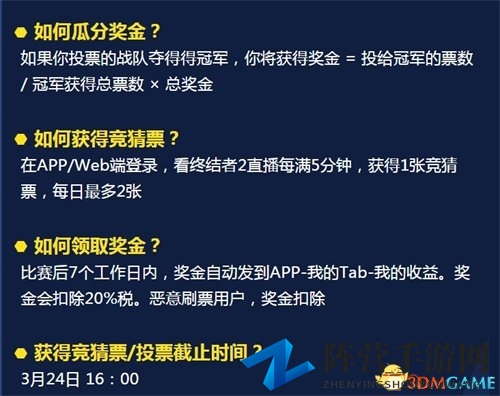 网易CC直播豪掷百万终结者2TSL全球总决赛冠军竞猜