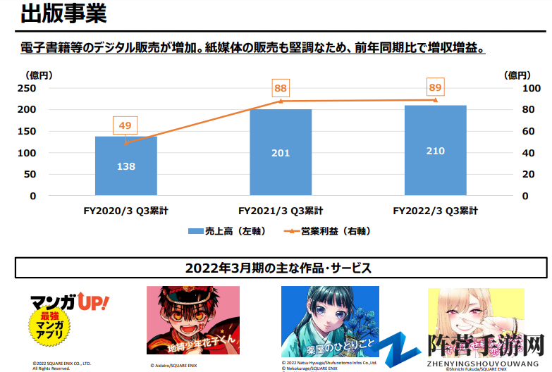 史艾最新第三季财报 《最终幻想14》大幅增收