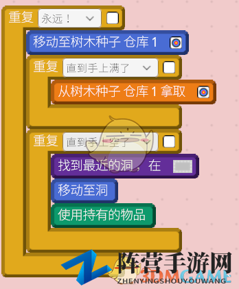 《机器人殖民地》通过减少运输次数以加快制作及生产速度方法