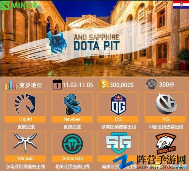 3dmgame
