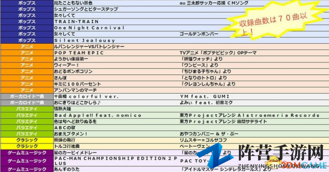 卡比加盟！《太鼓达人Switch版》最新角色系统