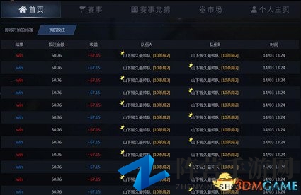 《群雄逐鹿》2017赛事拉开序幕 百万奖金争夺开启