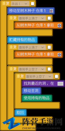 《机器人殖民地》通过减少运输次数以加快制作及生产速度方法