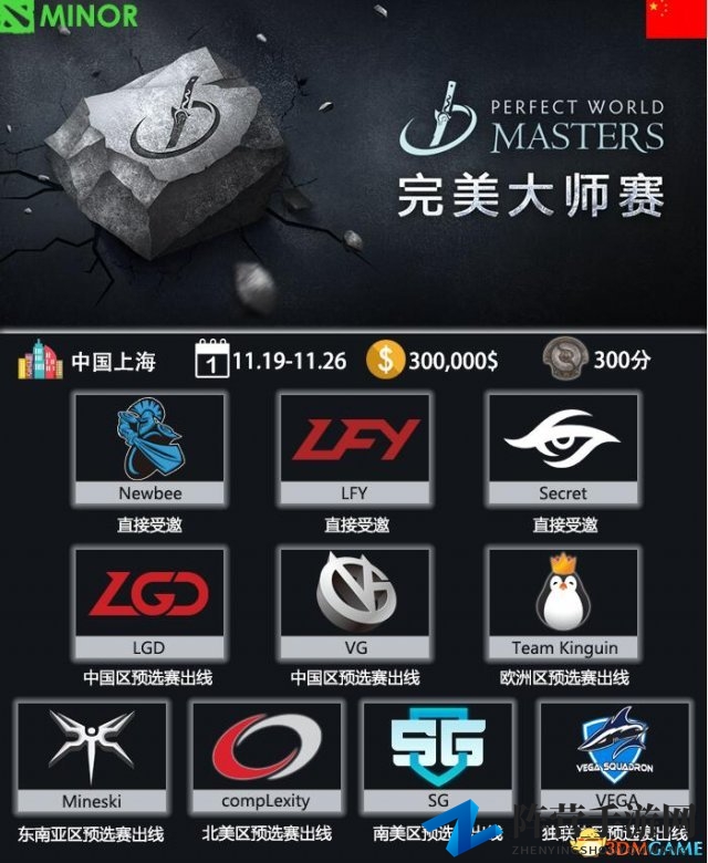3dmgame